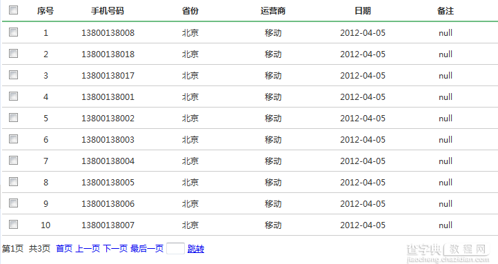 使用Jquery+Ajax+Json如何实现分页显示附JAVA+JQuery实现异步分页1