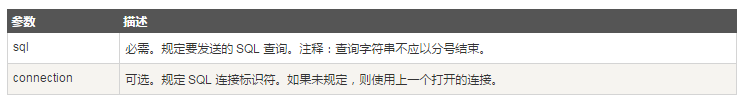 MySQL创建和删除数据表的命令及语法详解2