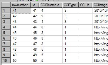 SQLSERVER分页查询关于使用Top方式和row_number()解析函数的不同2