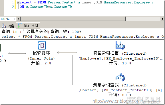 SQL Server中的执行引擎入门 图解10