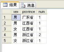 SQL集合函数中case when then 使用技巧5