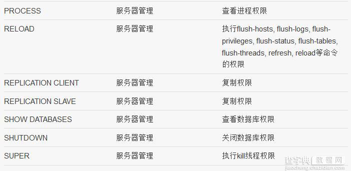 详细解读MySQL中的权限2