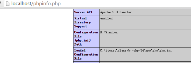 非集成环境的php运行环境（Apache配置、Mysql）搭建安装图文教程13