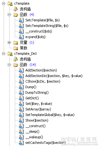 Php Ctemplate引擎开发相关内容4