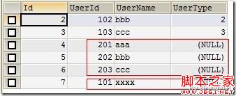 MySQL批量插入遇上唯一索引避免方法6