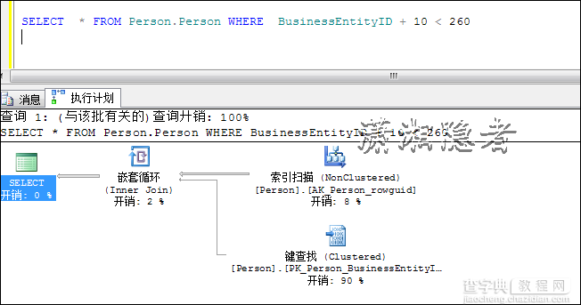 在SQL SERVER中导致索引查找变成索引扫描的问题分析6