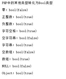 浅谈PHP中其他类型转化为Bool类型1