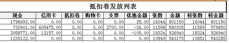 Coolite优化导出Excel文件实现代码2