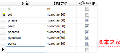 GridView常用操作事件图文介绍1