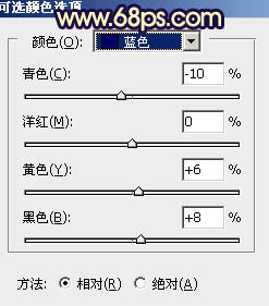 Photoshop草地上的人物调制出偏冷的黄褐色30