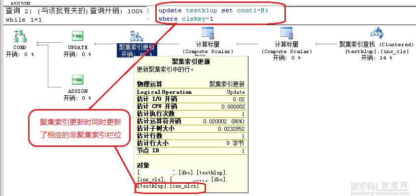 深入浅出解析mssql在高频,高并发访问时键查找死锁问题4