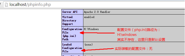 非集成环境的php运行环境（Apache配置、Mysql）搭建安装图文教程11
