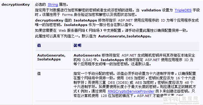 ASP.NET Forms身份认证详解8