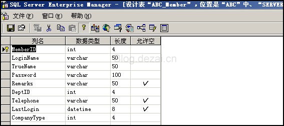 用户权限管理设计[图文说明]1