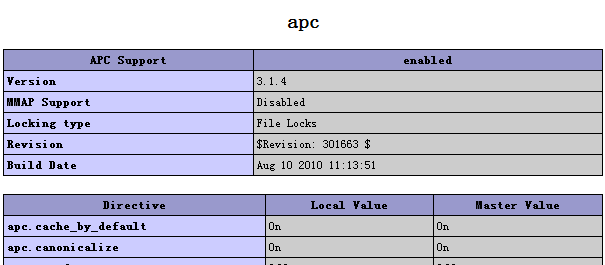 PHP OPCode缓存 APC详细介绍1
