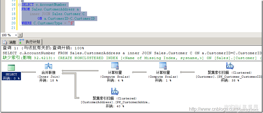 SQL Server中的执行引擎入门 图解12