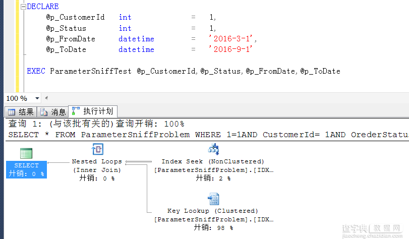 SQL Server中参数化SQL写法遇到parameter sniff ，导致不合理执行计划重用的快速解决方法4