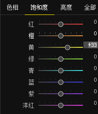 绿色风景照片PS后期系统全面的修图知识分享15