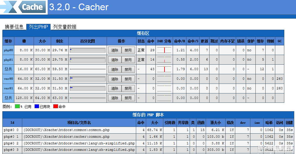 在Win7 中为php扩展配置Xcache2