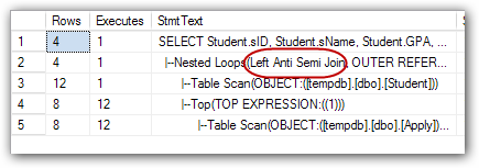 SQL Join的一些总结(实例)12