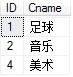 SQL多表连接查询实例分析（详细图文）2