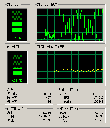 一份ASP内存的释放的实验报告2