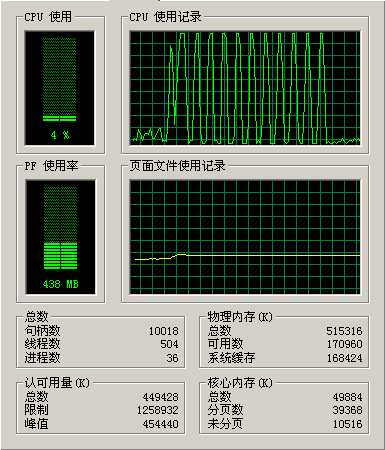 一份ASP内存的释放的实验报告1