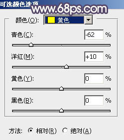 Photoshop将高原山区人物图片调至出灿烂的霞光色3