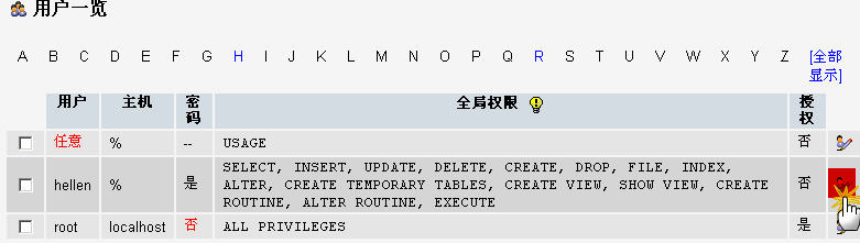 如何用phpmyadmin设置mysql数据库用户的权限4