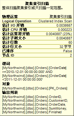 深入分析SqlServer查询计划2