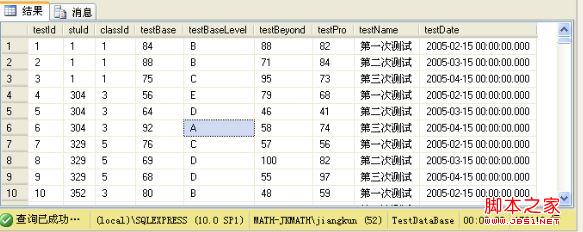 SQL Server高级内容之case语法函数概述及使用2