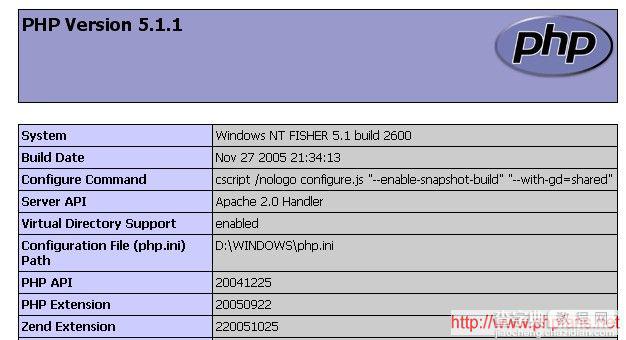 php环境配置 php5 mysql5 apache2 phpmyadmin安装与配置28