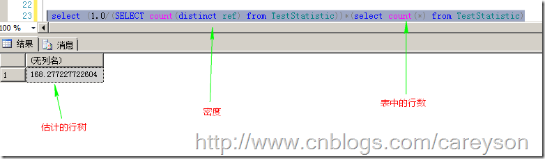 浅谈SQL Server中统计对于查询的影响分析4