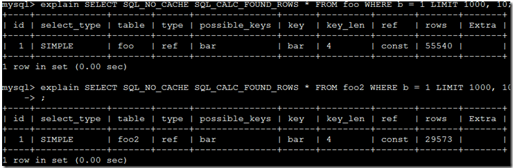 记录mysql性能查询过程的使用方法2