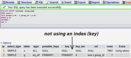 MySQL数据库十大优化技巧1