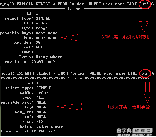 mysql索引失效的五种情况分析2