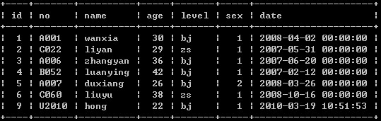 PHP5与MySQL数据库操作常用代码 收集8