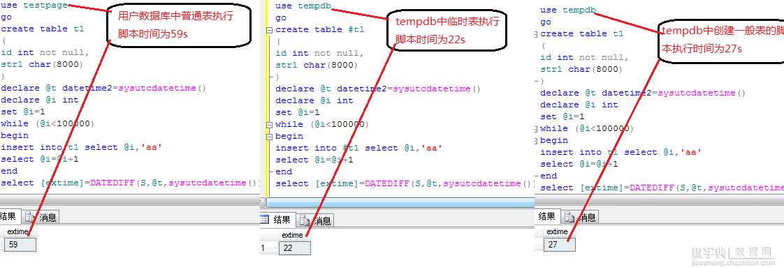 SqlServer中tempdb的日志机制原理解析及示例分享1