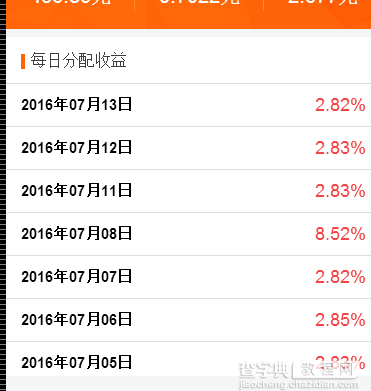 Ajax点击不断加载数据列表1