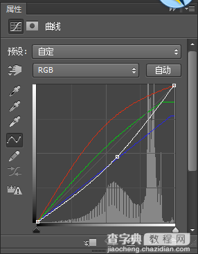 PS把各种照片制作成漂亮的工笔画效果23