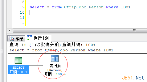 深入理解Sql Server中的表扫描2