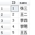 关于SQL的几道小题详解(sql进阶)3