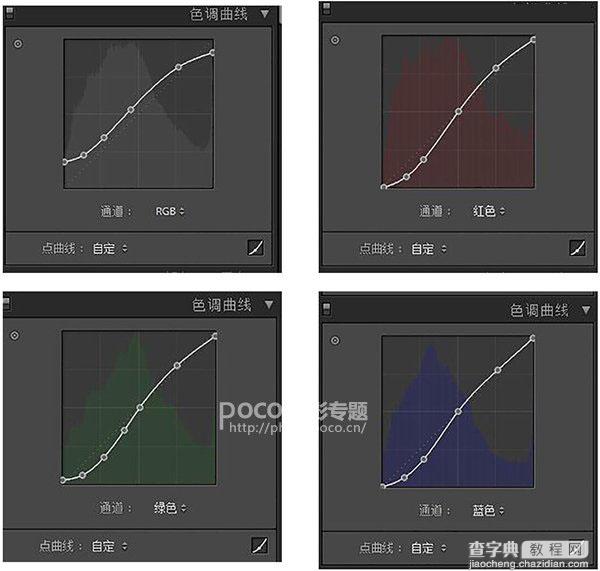 Photoshop结合LR后期补救严重曝光不足的逆光外景人像6