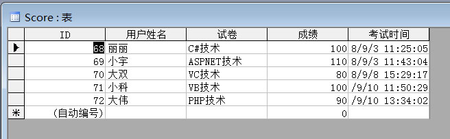 将Access数据库中数据导入到SQL Server中的详细方法实例2