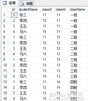 SQL Server中的连接查询详解9