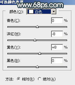 Photoshop将水景人物图片打造高对比的暗调黄褐色效果16