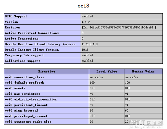 Linux下PHP连接Oracle数据库3