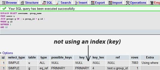 MySQL性能优化的最佳20+条经验1