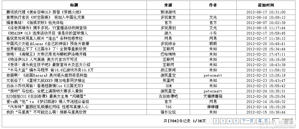 PHP使用Mysqli类库实现完美分页效果的方法1