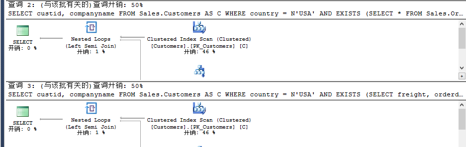 详解SQL Server的简单查询语句6